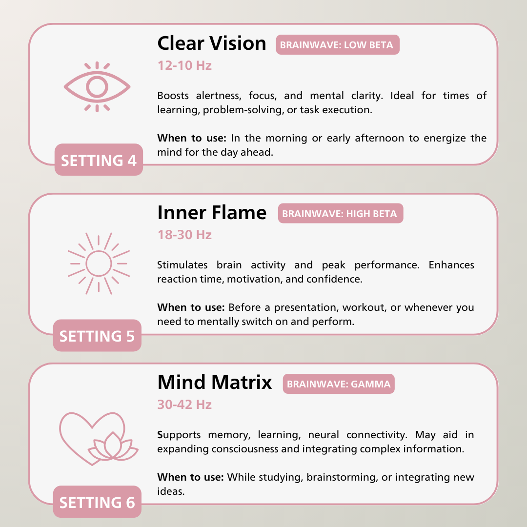 Infrared PEMF At Home Mat