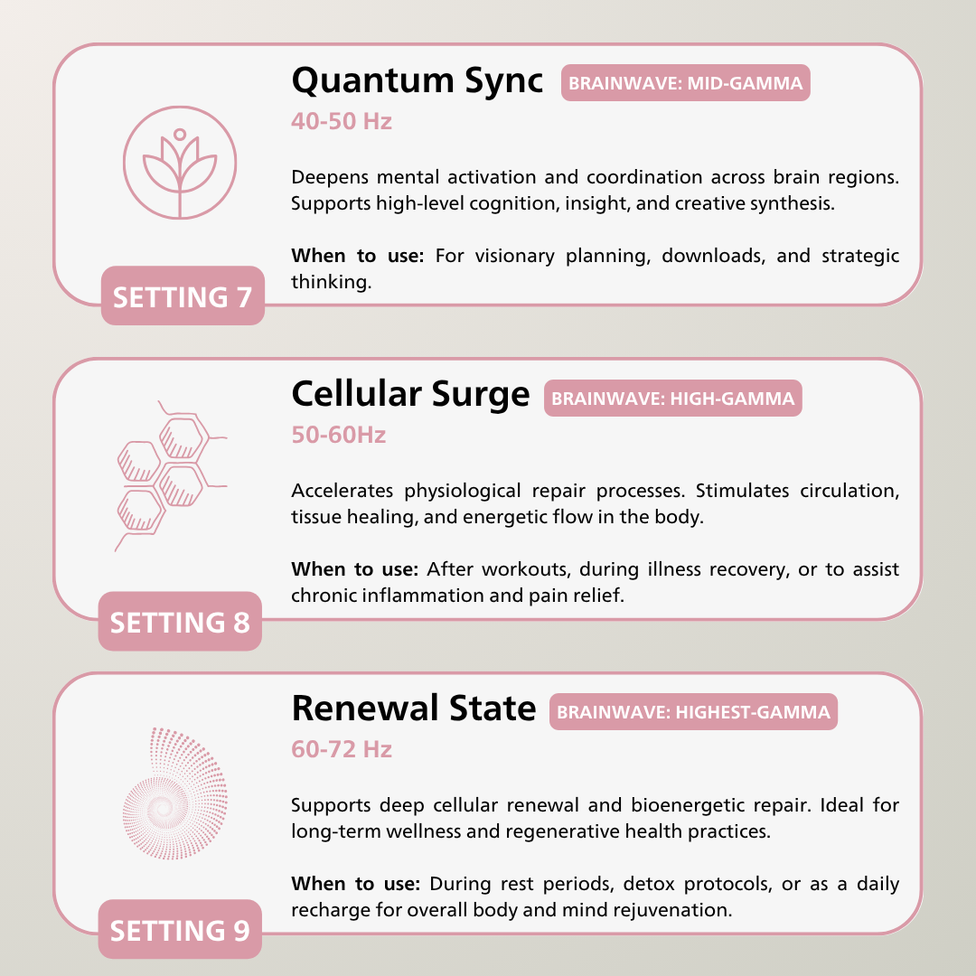 Infrared PEMF At Home Mat