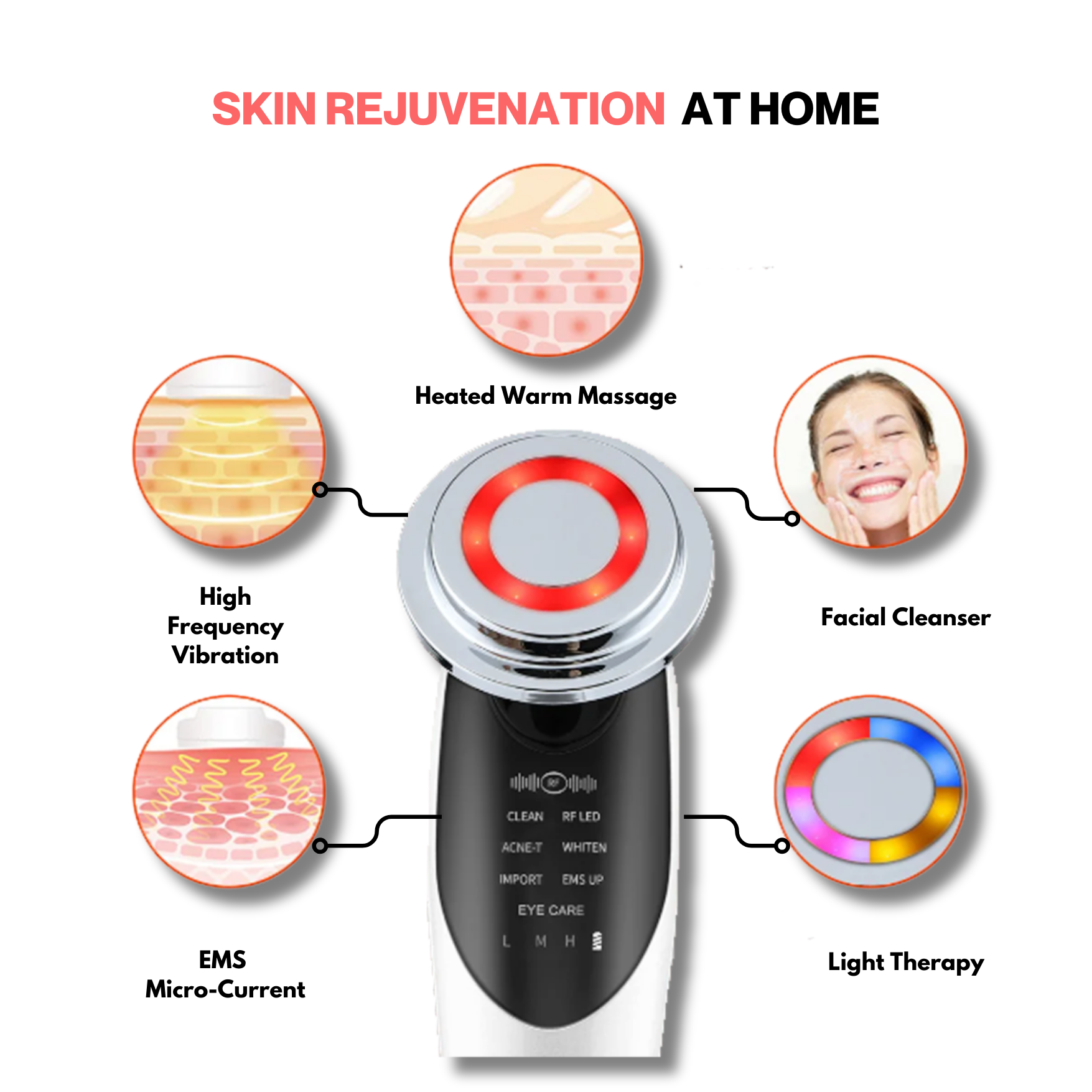 Microcurrent Red Light Photon EMS Face Lifting Massager