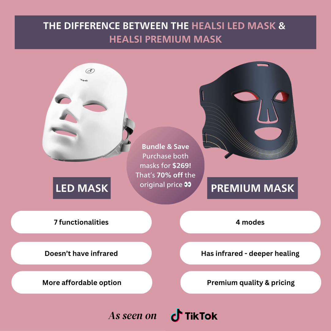 Premium LED Red Light + Infrared Face Mask