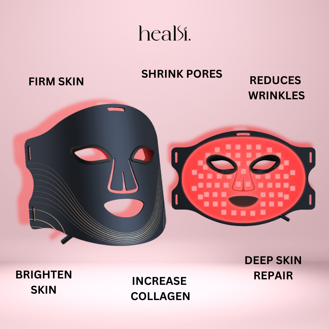 Premium LED Red Light + Infrared Face Mask