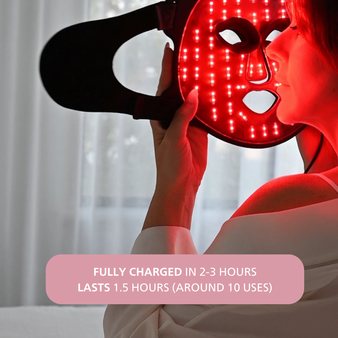 Premium LED Red Light + Infrared Face Mask