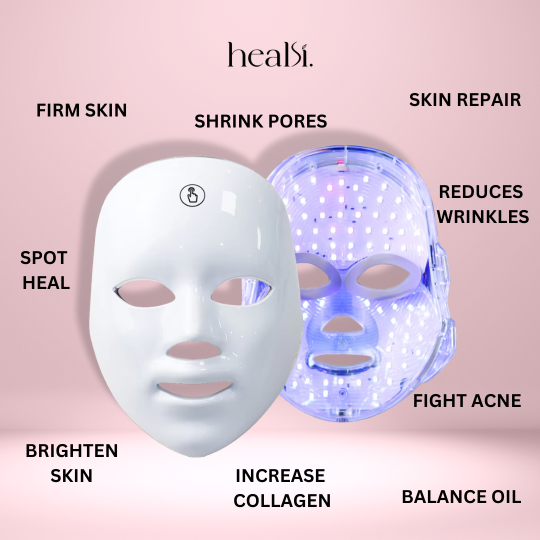 Red Light Therapy 7 Colour LED Face Mask